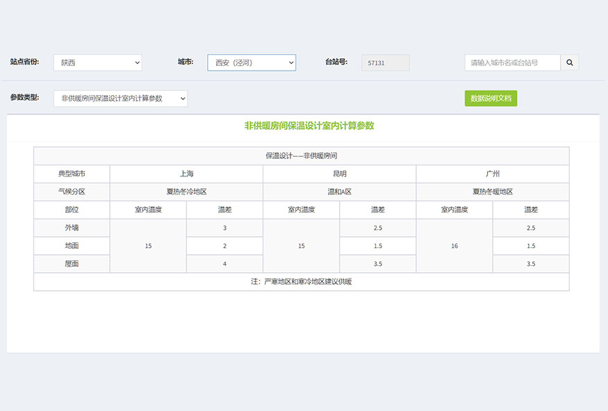 建筑节能设计参数